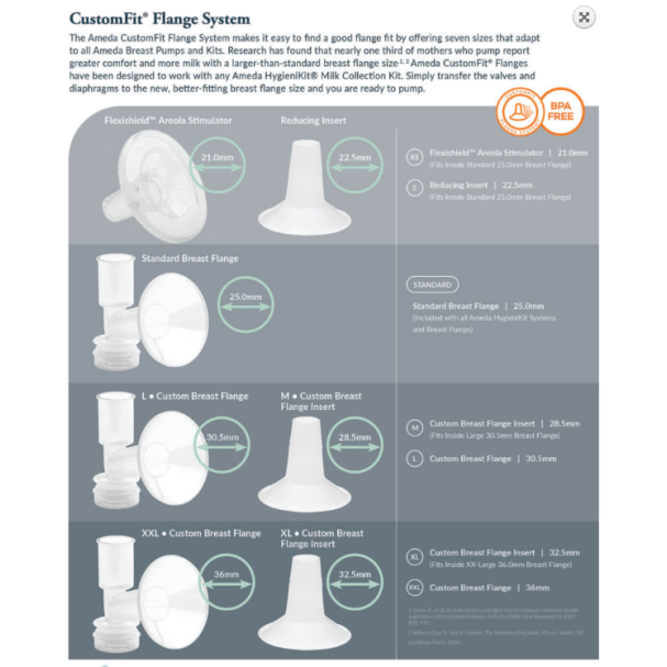 Ευρύστομες Κεφαλές CustomFit Breast Flanges™ 32.5mm/36mm 2τμχ Ameda Ευρύστομες Κεφαλές CustomFit Breast Flanges™ 32.5mm/36mm 2τμχ Ameda