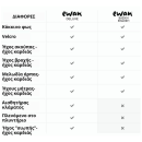 Ewan Το Προβατάκι Deluxe Μπεζ Επαναφορτιζόμενο Βοήθημα Ύπνου Με Αισθητήρα Κλάματος Και Φως