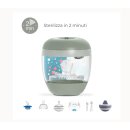 Φορητός Αποστειρωτής UV - MellyPlus 1556 Nuvita Φορητός Αποστειρωτής UV - MellyPlus 1556 Nuvita