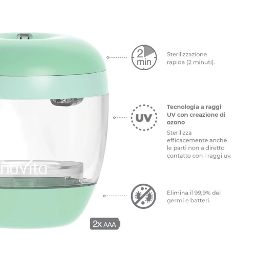 Φορητός Αποστειρωτής UV MellyPlus2 1556 Nuvita Φορητός Αποστειρωτής UV MellyPlus2 1556 Nuvita