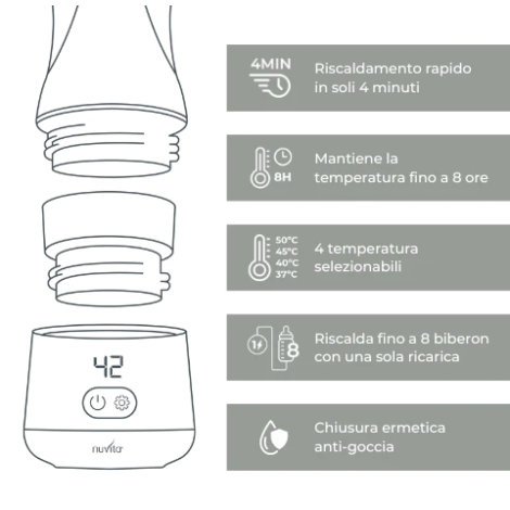 Φορητός Θερμαντήρας Μπιμπερό Warm'n'Go Universal 1162 Nuvita Φορητός Θερμαντήρας Μπιμπερό Warm'n'Go Universal 1162 Nuvita