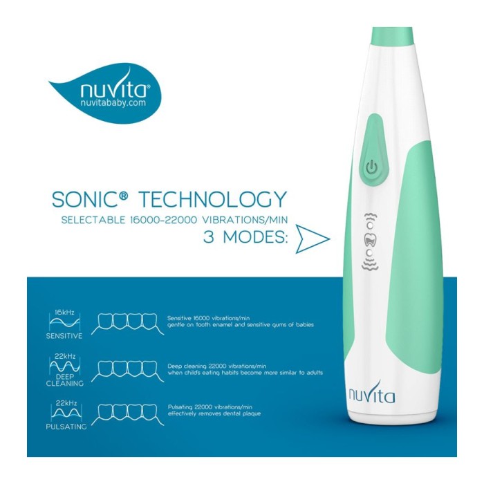 Ηλεκτρική Οδοντόβουρτσα 3m+ Για Μωρά Και Παιδιά Sonic Clean & Care 1151B Nuvita Ηλεκτρική Οδοντόβουρτσα 3m+ Για Μωρά Και Παιδιά Sonic Clean & Care 1151B Nuvita