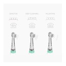 Ηλεκτρική Οδοντόβουρτσα 3m+ Για Μωρά Και Παιδιά Sonic Clean & Care 1151B Nuvita Ηλεκτρική Οδοντόβουρτσα 3m+ Για Μωρά Και Παιδιά Sonic Clean & Care 1151B Nuvita