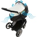 Ηλιοπροστασία με UPF40+ προστασία Cream Dooky Ηλιοπροστασία με UPF40+ προστασία Cream Dooky