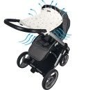 Ηλιοπροστασία με UPF40+ προστασία Dandelion Dooky