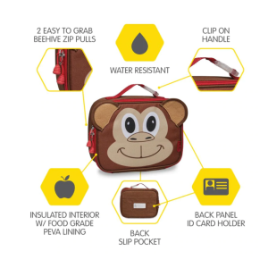 Ισοθερμική Τσάντα Monkey Lunchbox Bixbee