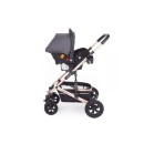 Καρότσι 3 σε 1 Amaia Σκούρο Γκρι Kikka Boo + ΔΩΡΟ Πάνα Αγκαλιάς Καρότσι 3 σε 1 Amaia Σκούρο Γκρι Kikka Boo + ΔΩΡΟ Πάνα Αγκαλιάς