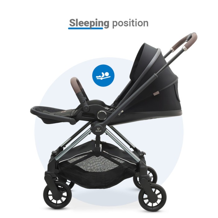 Καρότσι Mio Midnight Black Dovadi