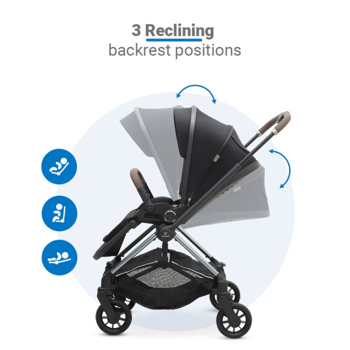 Καρότσι Mio Midnight Black Dovadi