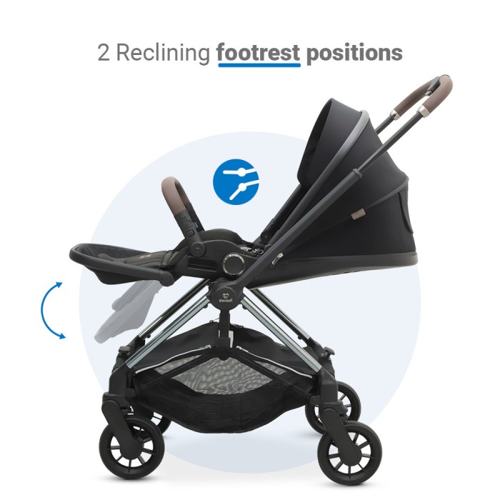 Καρότσι Mio Midnight Black Dovadi