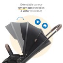 Καρότσι Mio Midnight Black Dovadi