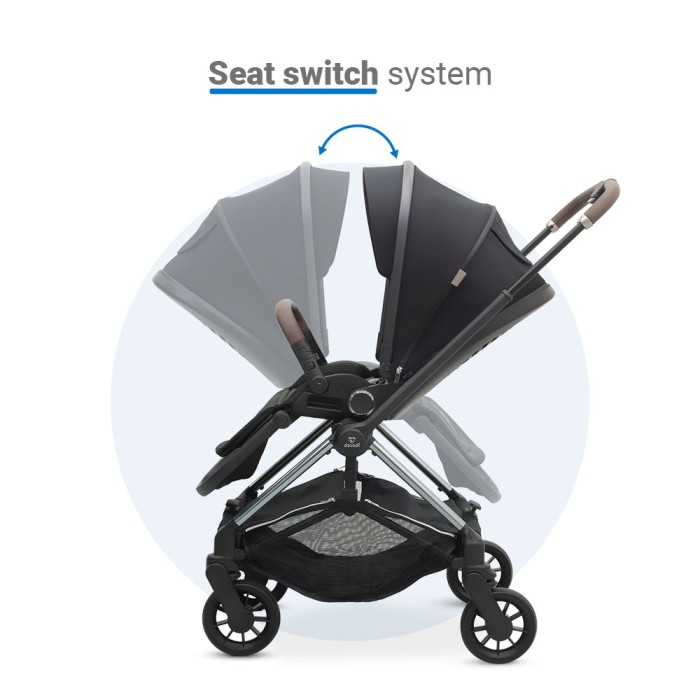 Καρότσι Mio Midnight Black Dovadi