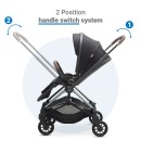 Καρότσι Mio Midnight Black Dovadi