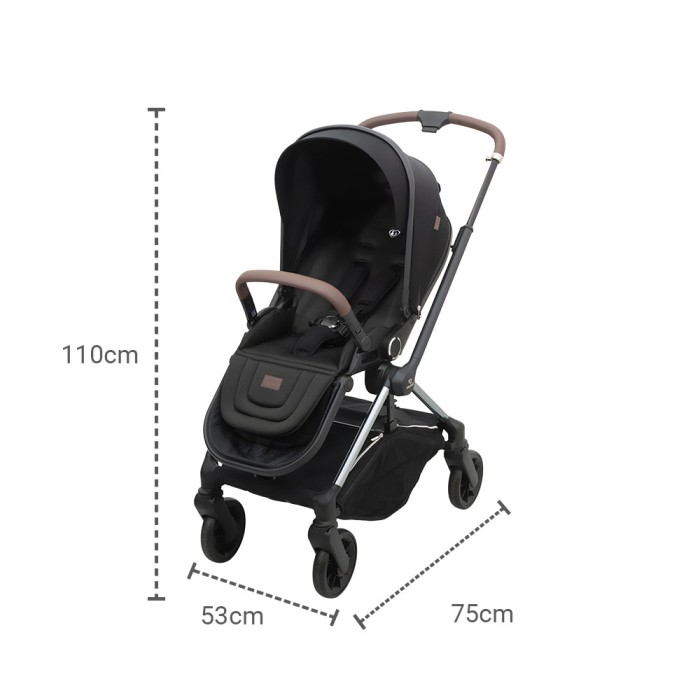 Καρότσι Mio Midnight Black Dovadi