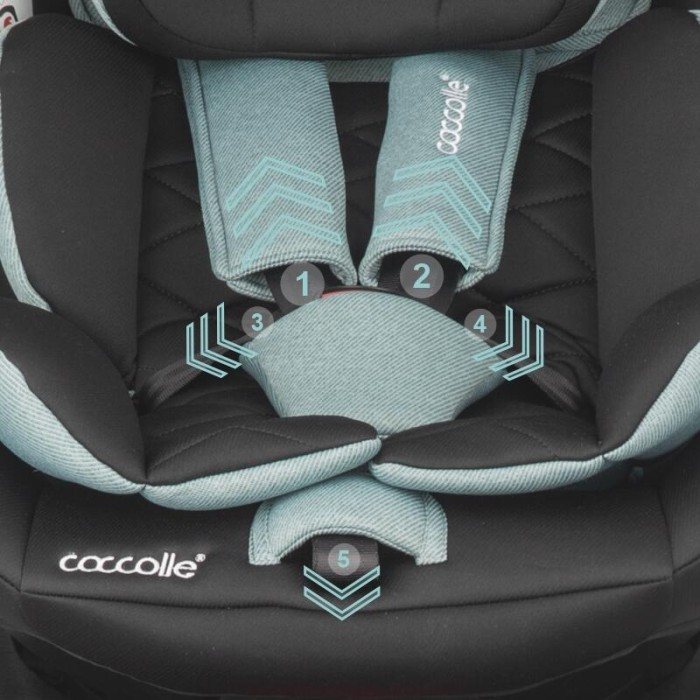 Κάθισμα Αυτοκινήτου i Size 40-150cm Vigo Emerald Green Coccolle Κάθισμα Αυτοκινήτου i Size 40-150cm Vigo Emerald Green Coccolle