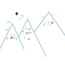 Mimi'lou Αυτοκόλλητα Τοίχου Easy Mountains Mimi'lou Αυτοκόλλητα Τοίχου Easy Mountains
