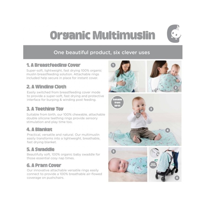 Μουσελίνα Πολλαπλών Χρήσεων Pear Drop Multimuslin Cheeky Chompers Μουσελίνα Πολλαπλών Χρήσεων Pear Drop Multimuslin Cheeky Chompers