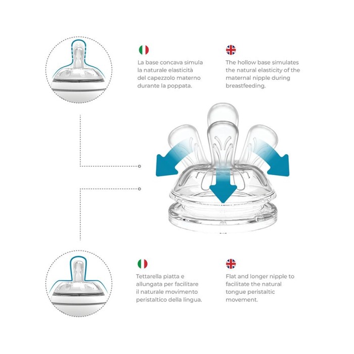 Μπιμπερό Γυάλινο Anticolic 6033 Blue 240ml 2m+ Nuvita Μπιμπερό Γυάλινο Anticolic 6033 Blue 240ml 2m+ Nuvita