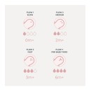 Μπιμπερό Γυάλινο Anticolic 6013 Pink 140ml 0m+ Nuvita