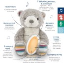 Μπρούνο Αρκουδάκι εγγραφής φωνής και αναπαραγωγή λευκών ήχων και φως Zazu Μπρούνο Αρκουδάκι εγγραφής φωνής και αναπαραγωγή λευκών ήχων και φως Zazu