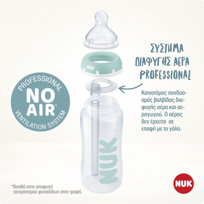 NUK Anti-Colic Professional Μπιμπερό Πολυπροπυλενίου (PP) Κατά Των Κολικών 300ml Με Δείκτη Ελέγχου Θερμοκρασίας 0-6m