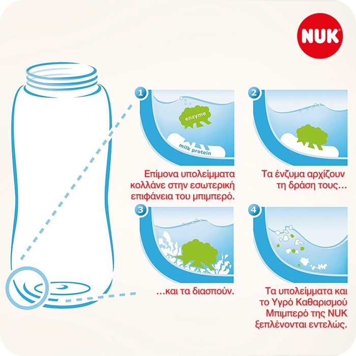 Nuk Υγρό Καθαρισμού Μπιμπερό 500ml Nuk Υγρό Καθαρισμού Μπιμπερό 500ml
