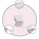 Παιδική Εκπαιδευτική Τουαλέτα Atlantic Pink Cangaroo Παιδική Εκπαιδευτική Τουαλέτα Atlantic Pink Cangaroo