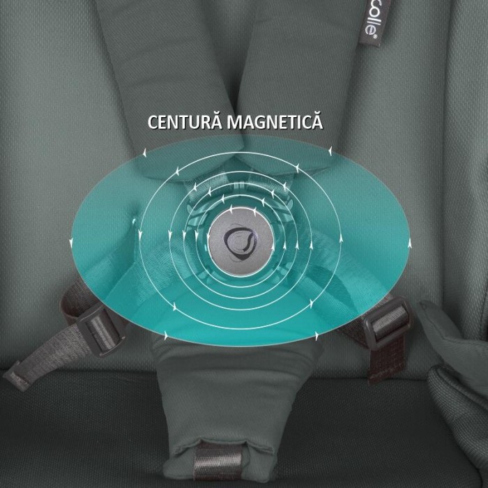 Πολυκαρότσι 3 σε 1 Serry Moss Green Coccolle + ΔΩΡΟ Καρεκλάκι Φαγητού Πολυκαρότσι 3 σε 1 Serry Moss Green Coccolle + ΔΩΡΟ Καρεκλάκι Φαγητού