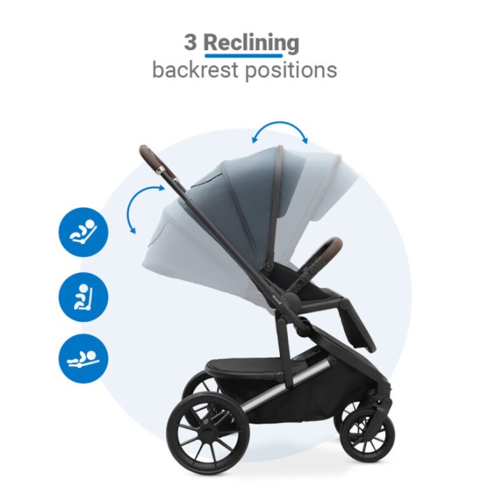 Πολυκαρότσι 2 σε 1 Fly Night Grey Dovadi