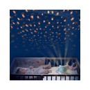 Προβολέας Με Ήχους Milky Way Pabobo Προβολέας Με Ήχους Milky Way Pabobo