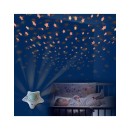 Προβολέας Με Ήχους Milky Way Pabobo Προβολέας Με Ήχους Milky Way Pabobo