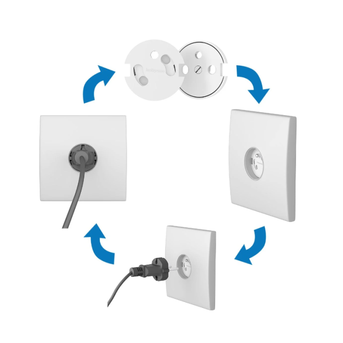 Προστατευτικά Για Πρίζες 10τμχ BabyOno Προστατευτικά Για Πρίζες 10τμχ BabyOno