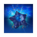 Προβολέας Με Ήχους Calm Ocean Pabobo Προβολέας Με Ήχους Calm Ocean Pabobo