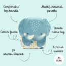 Sassi Παιδική Τσάντα Πλάτης Mini Chewy the Elephant