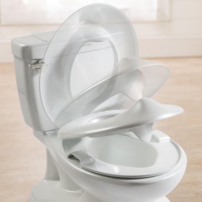 Summer Infant – Γιογιό My size potty Λευκό Summer Infant – Γιογιό My size potty Λευκό