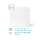 Συσκευή Παρακολούθησης Κίνησης Μωρού με Βίντεο 4.3" AC327 Angelcare Συσκευή Παρακολούθησης Κίνησης Μωρού με Βίντεο 4.3" AC327 Angelcare