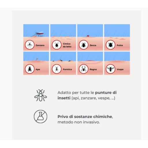Συσκευή Bye Bite Μετά Το Τσίμπημα Εντόμων 2110 Nuvita Συσκευή Bye Bite Μετά Το Τσίμπημα Εντόμων 2110 Nuvita