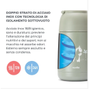 Θερμός Φαγητού 620ml 4475 Sage Green Nuvita Θερμός Φαγητού 620ml 4475 Sage Green Nuvita