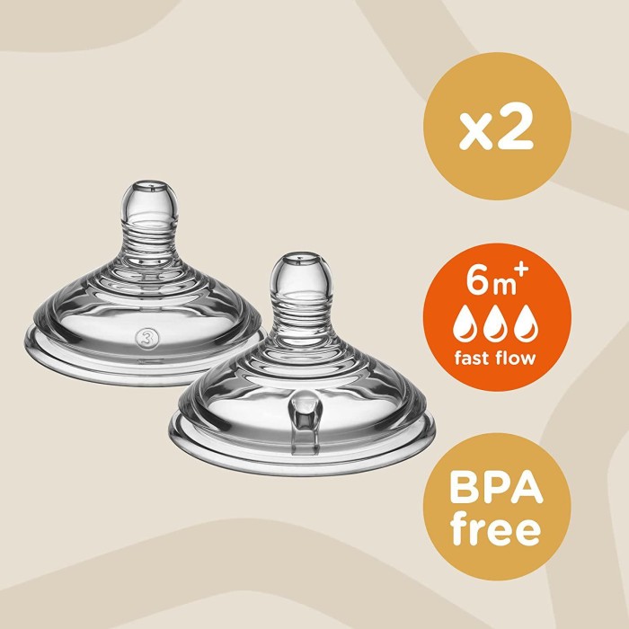 Θηλές Σιλικόνης Closer To Nature Γρήγορης Ροής 2 Τμχ 6+μήνων Tommee Tippee Θηλές Σιλικόνης Closer To Nature Γρήγορης Ροής 2 Τμχ 6+μήνων Tommee Tippee