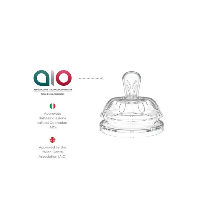 Θηλές Σιλικόνης Γρήγορης Ροής 3m+ Flow 3 6063 Nuvita Θηλές Σιλικόνης Γρήγορης Ροής 3m+ Flow 3 6063 Nuvita