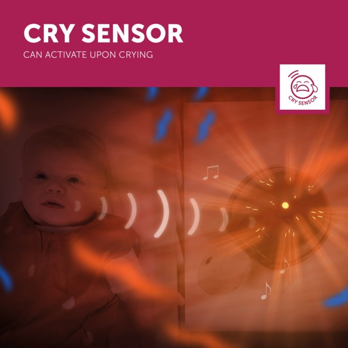 TIM Χελώνα Προτζέκτορας με Κίνηση Πουλιών Ηλιοβασίλεμα 3 Στάδια Ύπνου ZAZU TIM Χελώνα Προτζέκτορας με Κίνηση Πουλιών Ηλιοβασίλεμα 3 Στάδια Ύπνου ZAZU