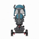 Τρίκυκλο Ποδήλατo Primo Turquise Tide Coccolle Τρίκυκλο Ποδήλατo Primo Turquise Tide Coccolle