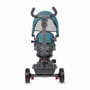 Τρίκυκλο Ποδήλατo Primo Turquise Tide Coccolle Τρίκυκλο Ποδήλατo Primo Turquise Tide Coccolle