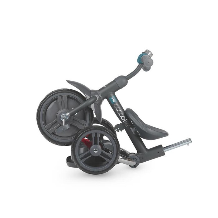 Τρίκυκλο Ποδήλατo Urbio Turquoise Tide Coccolle Τρίκυκλο Ποδήλατo Urbio Turquoise Tide Coccolle