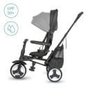 Τρίκυκλο Ποδήλατo Spectra Plus Jet Black Coccolle Τρίκυκλο Ποδήλατo Spectra Plus Jet Black Coccolle