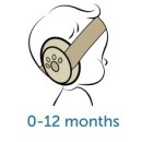 ZAZU Fun Ωτοασπίδες 2 σε 1 Προστασία Ακοής για Βρέφη ZAZU Fun Ωτοασπίδες 2 σε 1 Προστασία Ακοής για Βρέφη