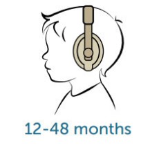 ZAZU Fun Ωτοασπίδες 2 σε 1 Προστασία Ακοής για Βρέφη ZAZU Fun Ωτοασπίδες 2 σε 1 Προστασία Ακοής για Βρέφη